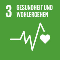 Grünes Quadrat zum SDG 3. Darin Piktogramm einer EKG-Kurve mit Herz, übertitelt mit «3 Gesundheit und Wohlergehen».